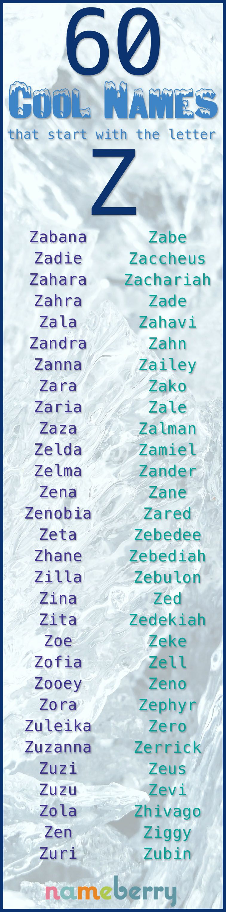 Featured image of post Anime Boy Names That Start With Z