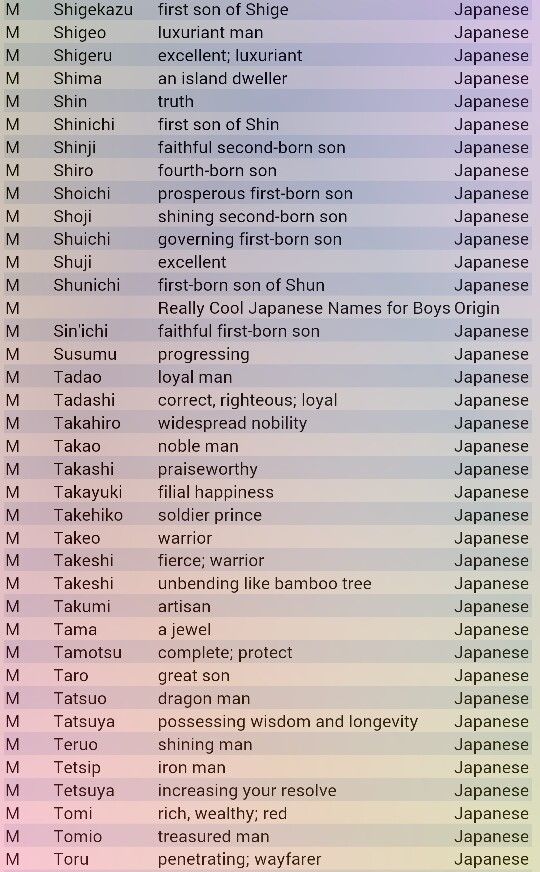 Featured image of post Anime Boy Names With Dark Meanings